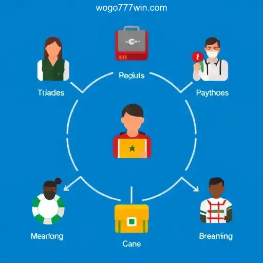 O Papel da Comunidade de Jogadores no WOGO777.com Oficial - O melhor cassino online do Brasil🍀